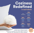 Continental Bedding Throw Pillow Inserts - 22x22, Set of 2, 80% White Goose Down & 20% Feather Fill - Soft Decorative Euro Pillows for Couch, Bed, Sofa & Living Room - Luxurious Comfort & Support