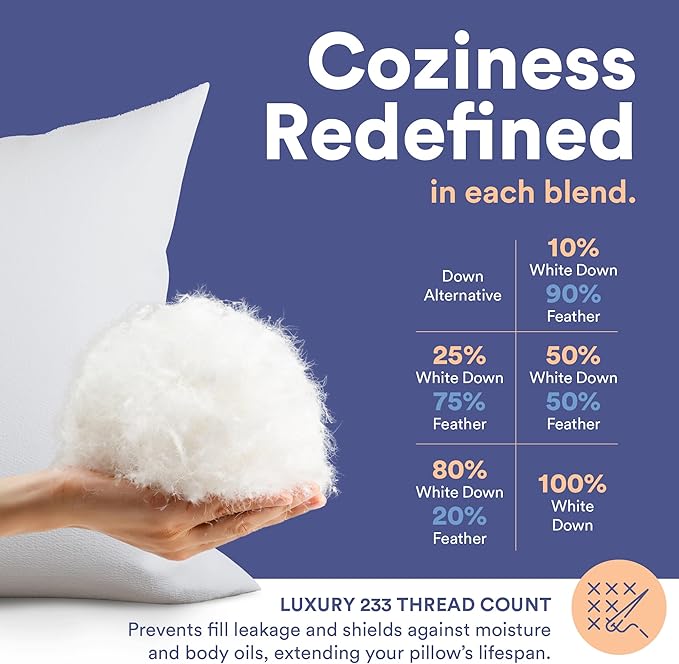 Continental Bedding Throw Pillow Inserts - 24x24, 80% White Goose Down & 20% Feather Fill - Soft Decorative Euro Pillows for Couch, Bed, Sofa & Living Room - Luxurious Comfort & Support