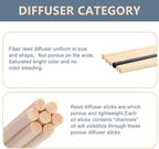 HOSSIAN 50PCS Reed Diffuser Sticks - Reed diffusers-Reed Sticks -Diffuser Glass Bottles-Diffuser Refills- Natural Rattan Wood Replacement for Aroma Fragrance (7.5"*3.5mm Primary Color)
