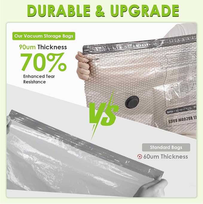 Travel Vacuum Storage Bags for Clothing with Rechargeable Air & Hand Pump, 21 Pack Portable Space Saver Bags, Compression Packing Seal for Luggage and Suitcase, Blankets, Seasonal Storage