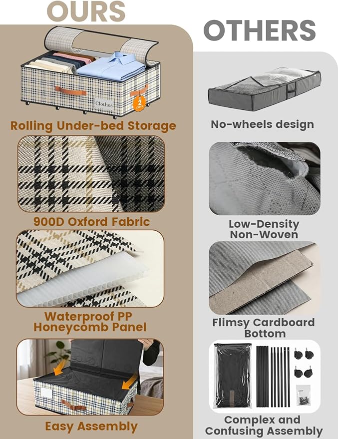 2-Pack Under Bed Storage Bins with Wheels and 4 Vacuum Seal Bags, Heavy Duty 80lbs Capacity,7.9" Height Clear Lid Organizer for Dorm Bedroom Clothes Shoes Toys,Quick Assembly Space Saver Houndstooth