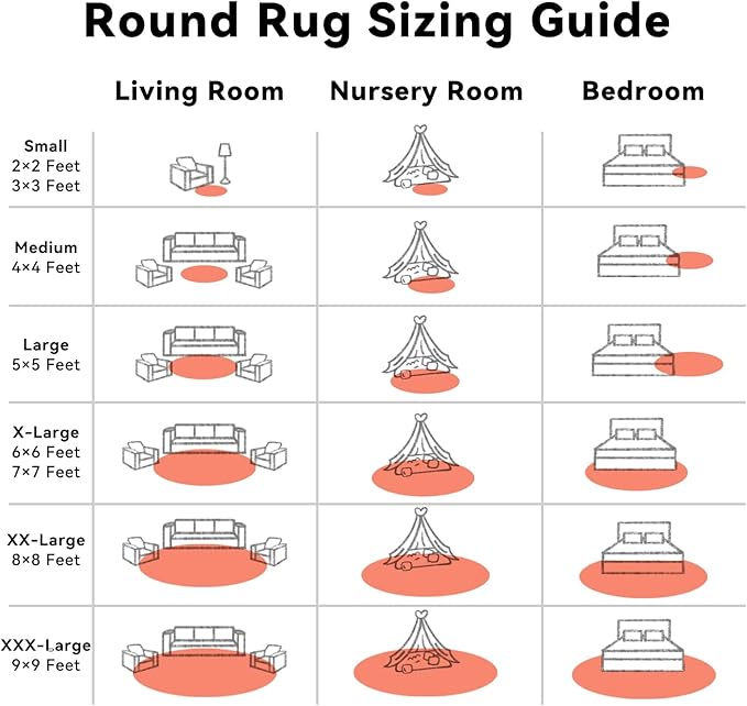 OLANLY Coral Red Round Rugs for Bedroom - Machine Washable, 5 ft Circle Area Rugs for Living Room, Soft and Fluffy Shaggy Carpet for Teen Girl and Boys, Nursery Rooms, Dorms, Home Decor Aesthetic