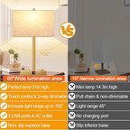 Lynnoland 21" Set of 2 Table lamp with USB A+C & AC Outlets, Touch Control 3-Way Dimmable Nightstand Lamps for Living Room Bedroom Office Reading, Linen Shade Touch Lamps, 3000K LED Bulbs Included