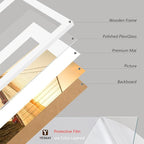 6x6 Picture Frame 3 Pack - White Poster Frame Display Pictures 4x4 with Mat or 6 x 6 Without Mat for Wall Hanging Horizontal and Vertical