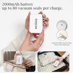 Travel Vacuum Storage Bags with USB Electric Pump, 6 Pack Compression Seal Bags for Luggage and Suitcase, Space Saver for Clothes and Clothing