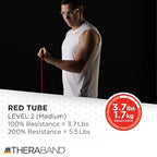 THERABAND Resistance Tubes, Begginer Set, Yellow, Red, and Green, 5 ft Latex Tubing, Home or Clinic Use, Cut-to-Fit, Color-Coded Resistance Bands for Upper & Lower Body Workouts