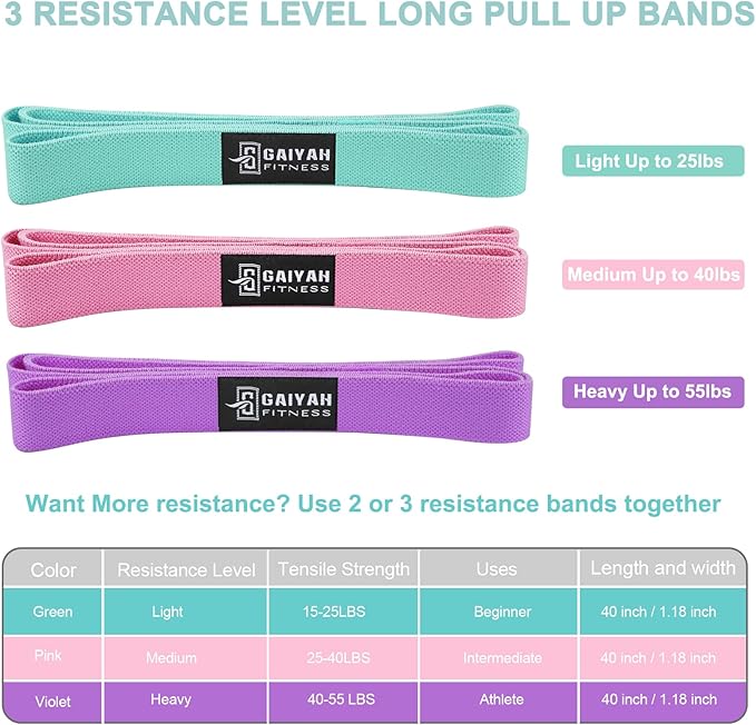 Long Resistance Bands for Working Out Women, Fabric Resistance Band, Stretch Bands for Exercise Bands Resistance Bands Set for Physical Therapy, Elastic Bands for Exercise, Ligas para Hacer Ejercicio