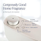 Aera Home Essential Oil Fragrance Diffuser – Waterless Electric Aromatherapy Smart Plug-in, Wi-Fi & App/Alexa Controlled, Hypoallergenic – for Rooms 500-1000 sq ft (Capsules Sold Separately)