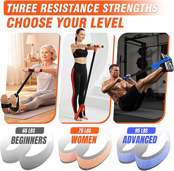 Pedal Resistance Bands with Handles, Upgrade Women Exercise Bands for Full Body Training, Core, ABS, Legs, Glutes, Arms, Pilates, Physical Therapy, Strength, Sit Up Equipment for Home Workout