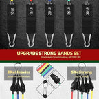 VEICK Resistance Bands, Exercise Bands, Workout Bands, Resistance Bands for Working Out with Handles for Men and Women, Exercising Bands for Fitness Weights Work Out at Home