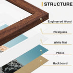 Vittanly 15 Pack Picture Frames Collage Wall Decor, Multi Sizes Including 3pcs 8x10, 6pcs 5x7 and 6pcs 4x6 Photo Frames, Gallery Frame Set for Wall or Tabletop Display, Walnut Brown