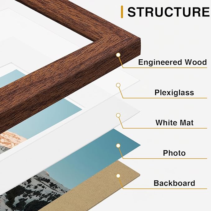 Vittanly Picture Frames Set of 10, Picture Frames Collage Wall Decor with Two 8x10, Four 5x7, and Four 4x6 Photo Frames, Gallery Wall Frame Set for Wall or Tabletop Display, Walnut Brown