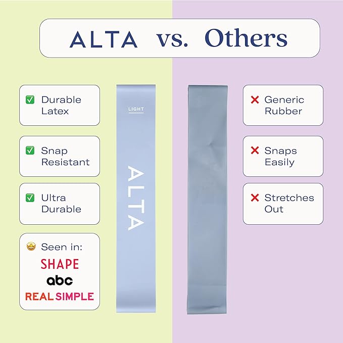 ALTA Mini Loop Bands for Exercise - Premium Durable Latex - Small Resistance Bands for Women, Booty Bands for Working Out, Leg Stretch Loops for Physical Therapy, Pilates Exercise Mini Bands Set