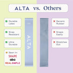 ALTA Mini Loop Bands for Exercise - Premium Durable Latex - Small Resistance Bands for Women, Booty Bands for Working Out, Leg Stretch Loops for Physical Therapy, Pilates Exercise Mini Bands Set