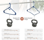 NEATERIZE Thick Heavy Duty Hangers - Navy Plastic Clothes Hangers 24 Pack - Great for Coat Hanger, Jackets Jeans & Suit Hanger for Closet - New Apartment Essentials Percheros Ganchos para Colgar Ropa