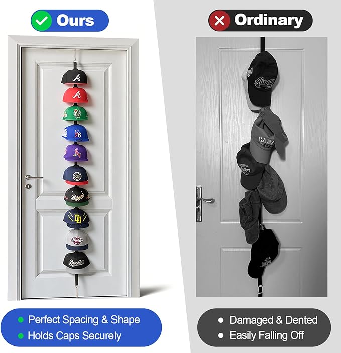 Hat Rack for Door - Two-Way Hanging Caps with Display Hooks and Hanger, Hat Organizer for Baseball Caps, Over the Door Hat Storage Organizer for Bedroom, Entrance or Garage Doors - 2 Packs