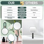B Beauty Planet 40X Magnifying Mirror, Hand Mirror with Handle, Double Sided Hand Mirror with 40X/1X Magnification, Travel Essential Portable Foldable Makeup Mirror for Precision Makeup Green