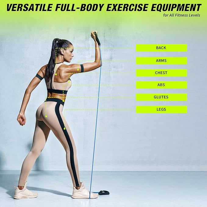 Leyndo 5 Pcs Exercise Resistance Bands with Handles Physical Resistance Tube Workout Bands with Door Anchor for Men Women Muscle Toning Strength Training