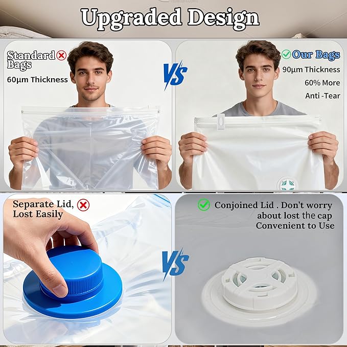 Vacuum Sealing Bags for Clothing Travel,Space Saver Vacuum Storage Bags with Air Pump,Compression Packing for Luggage and Clothes Travel (15 Combo Bags+Electric Pump)