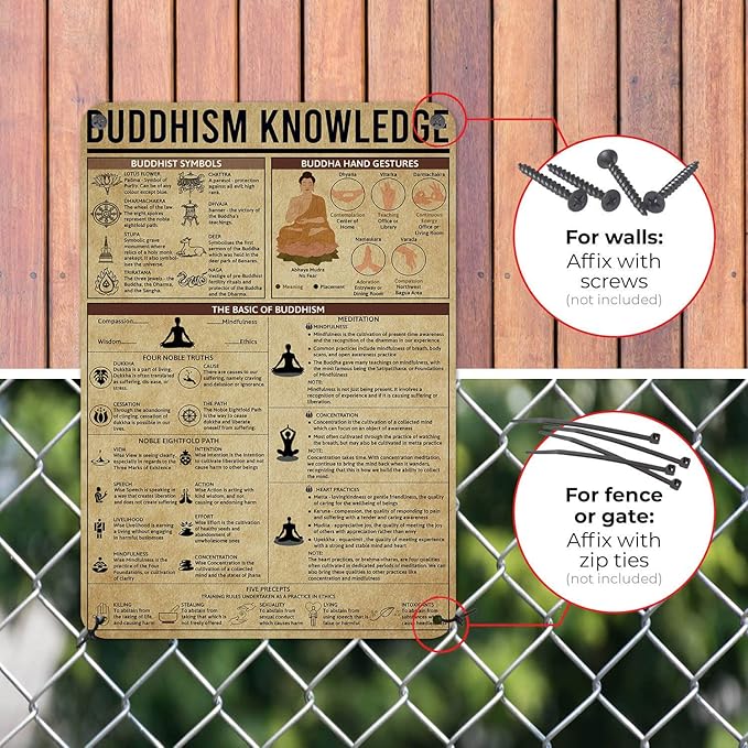 Buddhism Knowledge Metal Signs Poster, Vintage Wall Decor Farmhouse Decorations 16x12 Inches