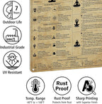 Buddhism Knowledge Metal Signs Poster, Vintage Wall Decor Farmhouse Decorations 16x12 Inches