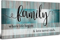 Teal Wall Art Family Sign Wall Decor Inspirational Quotes Canvas Prints Pictures Teal Kitchen Decor Dining Room Artwork 24x48 Large Rustic Farmhouse Family Painting Bedroom Living Room Home Decoration
