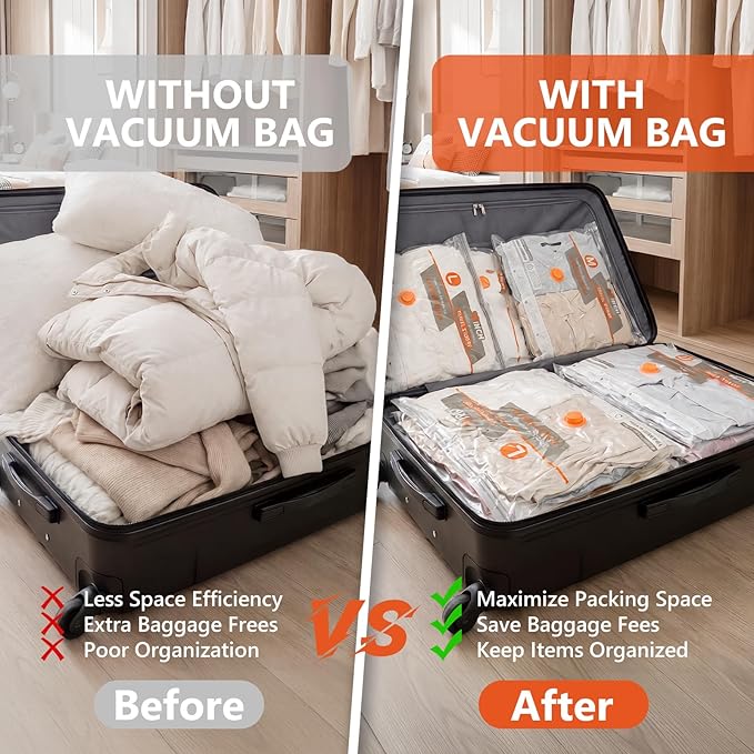 NESCCI Vacuum Bags for Travel with Rechargeable Air Pump,Carry-on Size Compression Packing Bags for Luggage and Suitcase,Space Saver for Clothes 48 Pcs Combo Travel Size