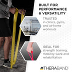 THERABAND CLX Resistance Band with Loops, 5-Foot Non-Latex Exercise Band for Mobility, Rehab, Stretching & Home Workouts, Color-Coded Resistance Levels