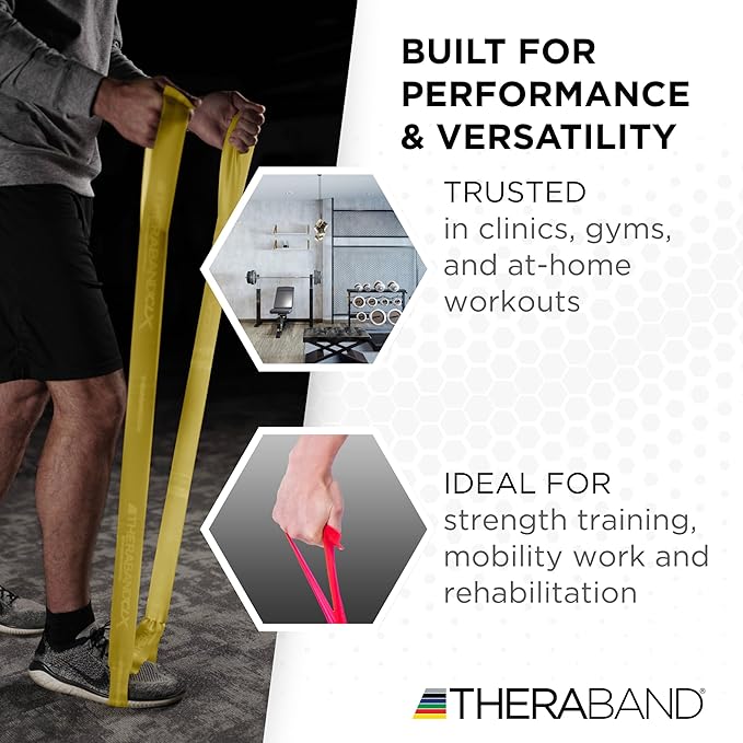 THERABAND CLX Resistance Band with Loops, 5-Foot Non-Latex Exercise Band for Mobility, Rehab, Stretching & Home Workouts, Color-Coded Resistance Levels