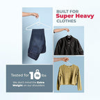 Neaties Super Heavy Duty Clothes Hangers 30 Pack – Made in the USA - 10lb Capacity, Thick Plastic Hangers for Pants, Coats, Jackets, Jeans and Adult Clothing – White & Blue