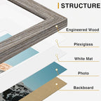Vittanly 15 Pack Picture Frames Collage Wall Decor, Multi Sizes Including 3pcs 8x10, 6pcs 5x7 and 6pcs 4x6 Photo Frames, Gallery Frame Set for Wall or Tabletop Display, Black, Brown and Dark Grey