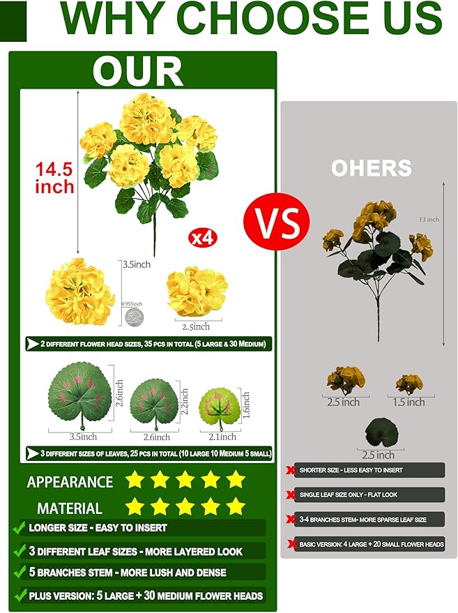 Artificial Geraniums Flowers for Outdoors Spring Decor, 4 Bundles UV Resistant Fake Geraniums Flowers Silk Faux Plants for Home Planter Gardens Table Patio Porch Indoor Cemetery Summer Decor(Yellow)