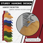 Hat Organizer Hold up to 20 Hats, 2 Pack Hat Rack for Wall with Strong Adhesive, Hat Organizer for Baseball Caps Display for Door Closet, Hat Hanger Holder Multilayer Two Mounting Option(White)