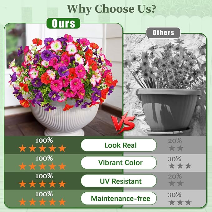 MARTINE MALL 12 Bundles Look Real Artificial Flowers for Outdoors, Realistic Fake Outdoor Flowers, UV Resistant Silk Petunia Flowers for Outside Faux Flowers Plants for Outdoor Porch, Mix Colors