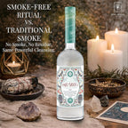 SOUL STICKS Cleansing Water 7.5 oz. Bottle for Clearing Negative Energy and Purifying Home Spiritual Florida Water (Palo Santo)