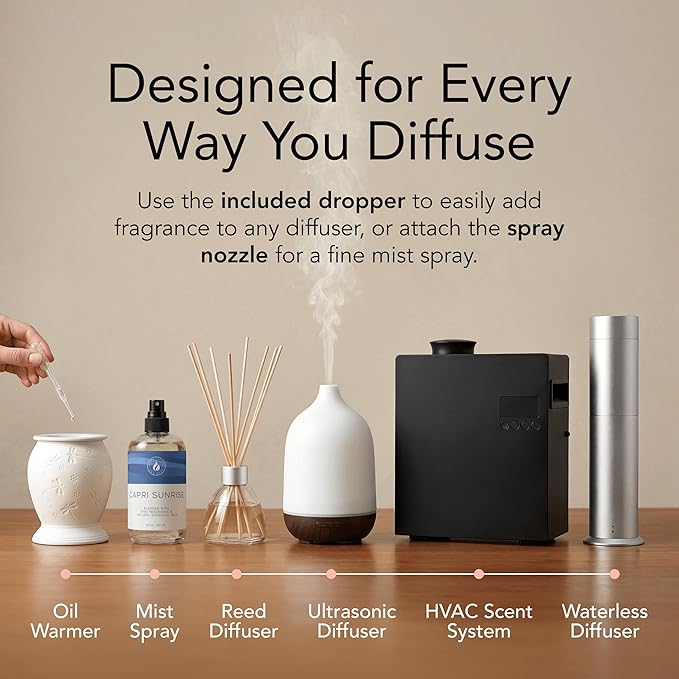 Aroma Country Capri Sunrise Diffuser Oil - Volcano Inspired- Luxury Essential Oils for Diffuser Refill & Air Freshener Room Spray, Long-Lasting, Natural Home Fragrance for Scent Machines (8.5 Fl oz)