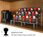 Acrylic Riser Display Shelf,3 Tier Display Riser for Amiibo Funko POP Figures,Display Stand Large Risers for Display Cupcake Perfume Organizer Cologne Makeup Collection Countertop Tabletop(2 PACKS)