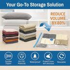 4 Pack Hanging Vacuum Storage Bags for Jackets, Clothes, Suits and Dresses – Vacuum Sealed Compression Bags with Hand Pump – Space Saver Storage Bags for Moving, Travel & Organization (2S & 2L)