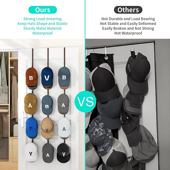 HapiRm Over Door Hat Rack - 3 Packs Hat Organizer with 12 Hooks Design, Hanging Baseball Cap Organizer Storage Holds Up to 60 Caps for Door, Bedroom, Closet (Brown)