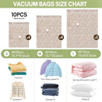10 Pack Travel Vacuum Storage Bags with Electric Pump, 2 Large + 4 Medium + 4 Small Vacuum Sealer Bags, 80% Space Saver Bags for Luggage, Comforters and Blankets, Travel Essentials(Beige Leopard)