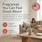Aroma Country Capri Sunrise Diffuser Oil - Volcano Inspired - Luxury Essential Oils for Diffuser Refill & Air Freshener Room Spray, Long-Lasting, Natural Home Fragrance for Scent Machines (4 Fl oz)