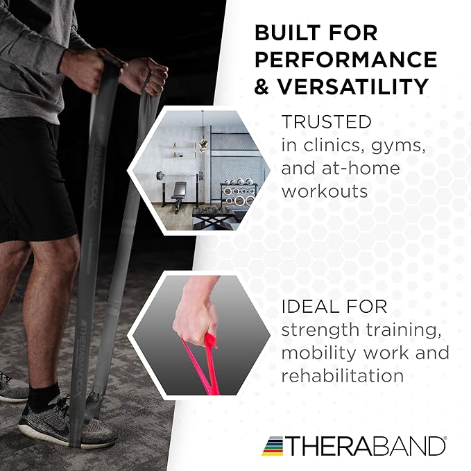 THERABAND CLX Resistance Band with Loops, 5-Foot Non-Latex Exercise Band for Mobility, Rehab, Stretching & Home Workouts, Color-Coded Resistance Levels