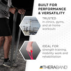 THERABAND CLX Resistance Band with Loops, 5-Foot Non-Latex Exercise Band for Mobility, Rehab, Stretching & Home Workouts, Color-Coded Resistance Levels