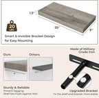RICHFOCUS 20Inch Floating Shelves for Wall 2 Pack Shelves for Bedroom|Kitchen|Bathroom|Laundry Room Rustic Wood Wall Mounted Shelf with Invisible Brackets for Books|Storage|Decor, Grey
