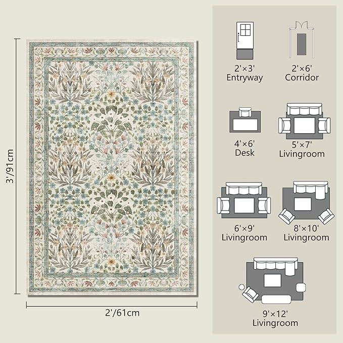 Non-Slip Washable Entry Rug 2x3, Vintage Floral Indoor Front Door Mat for Entryway, Bathroom & Kitchen