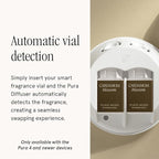 Pura x Studio McGee Home Scent Refill - Smart Air Diffuser - Long-Lasting Luxury Fragrance per Refill - Home Essential - Clean & Safe Diffuser Fragrance - 2 Pack, Cardamom Blossom