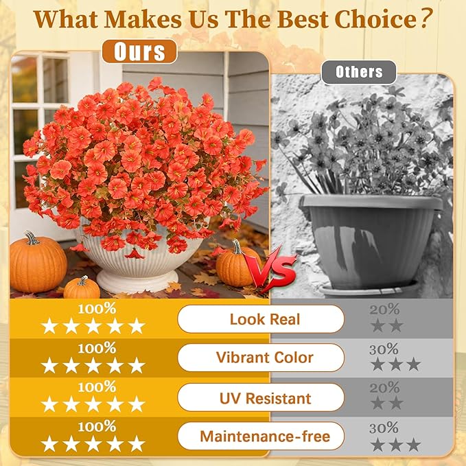 MARTINE MALL Artificial Fall Flowers for Outdoors, 12 Bundles Faux Fall Flower for Outdoor Planters, UV Resistant Fall Flowers Artificial for Outdoors Fake Autumn Petunias for Front Porch (Orange)