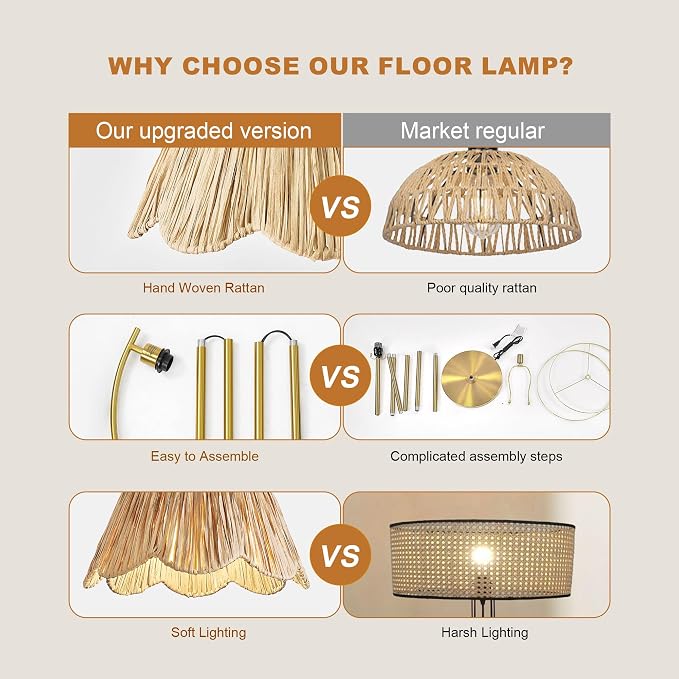 Oneach Arc Floor Lamp for Living Room,Rattan Boho Floor Lamp with Hand-Woven Shade, Foot Switch,Gold Metal Base & Pole,Farmhouse Standing Lamp for Bedroom Corner,Reading