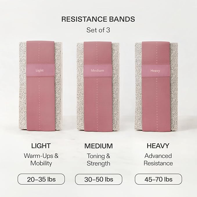 Premium Loop Resistance Bands Set - Non Slip Fabric Booty Bands for Glutes & Legs (Light, Medium, Heavy) | Hip Bands for Pilates, Strength Training & Home Workouts