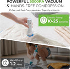 Vacuum Storage Bags for Travel - 12 Pack Compression Packing with Wireless Electric Pump for Luggage Vacuum Seal Bags for Clothes Space Saver Organizer for Moving Clothing Suitcase Travel
